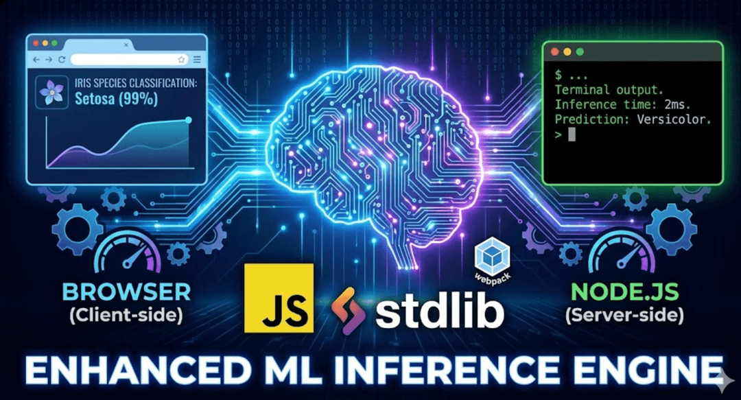 Enhanced ML Inference Engine
